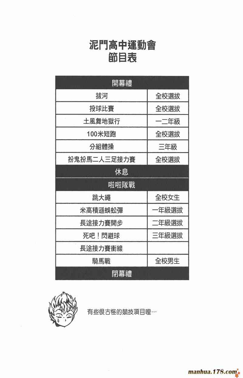 光速蒙面侠21 15卷 第87页