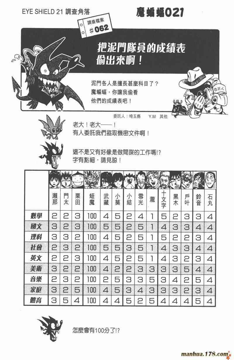 光速蒙面侠21 19卷 第64页