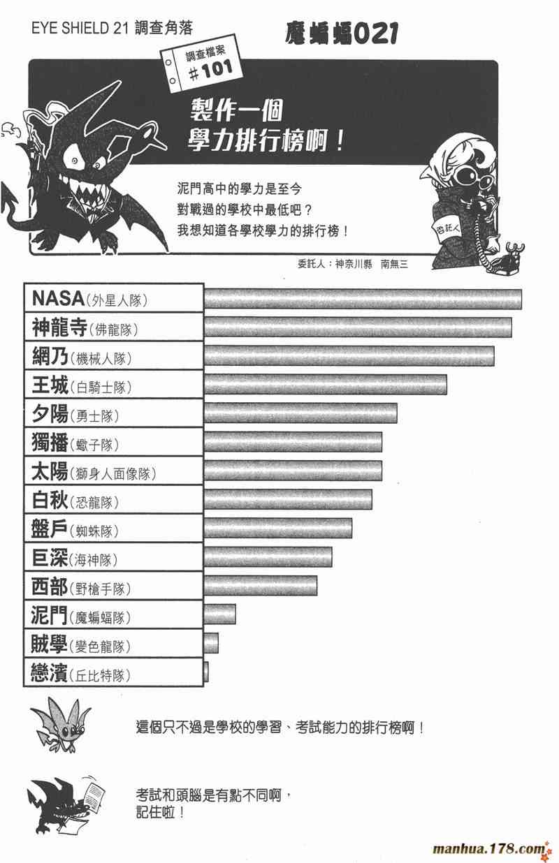 光速蒙面侠21 29卷 第127页