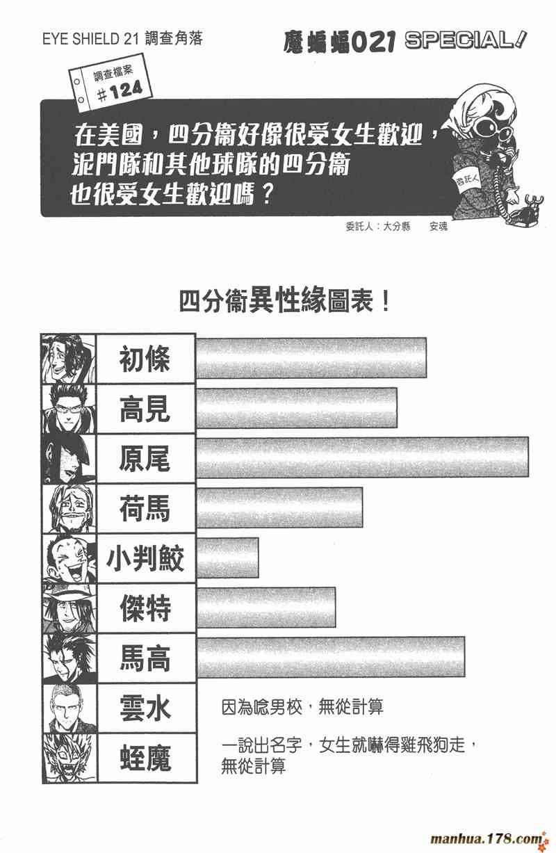 光速蒙面侠21 30卷 第110页