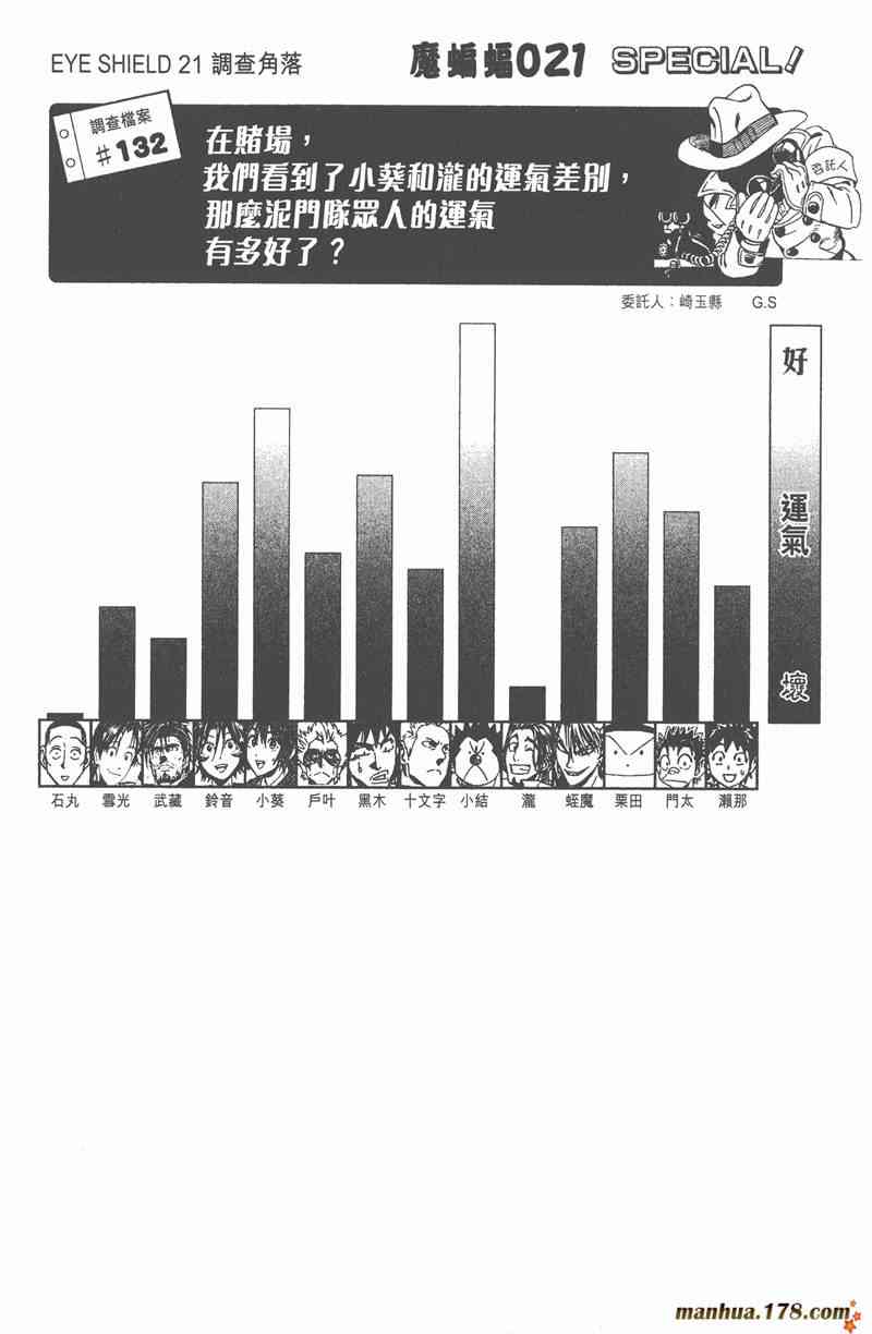 光速蒙面侠21 30卷 第149页