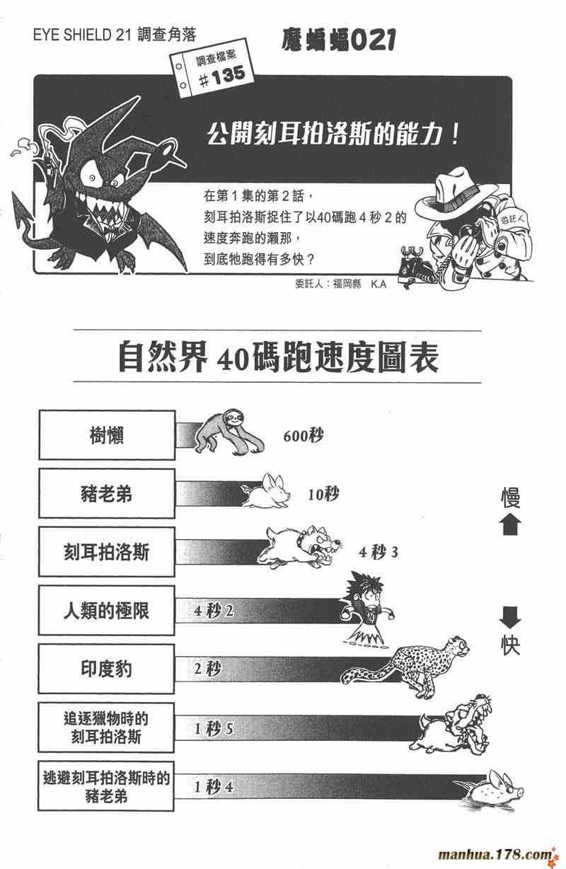 光速蒙面侠21 31卷 第65页