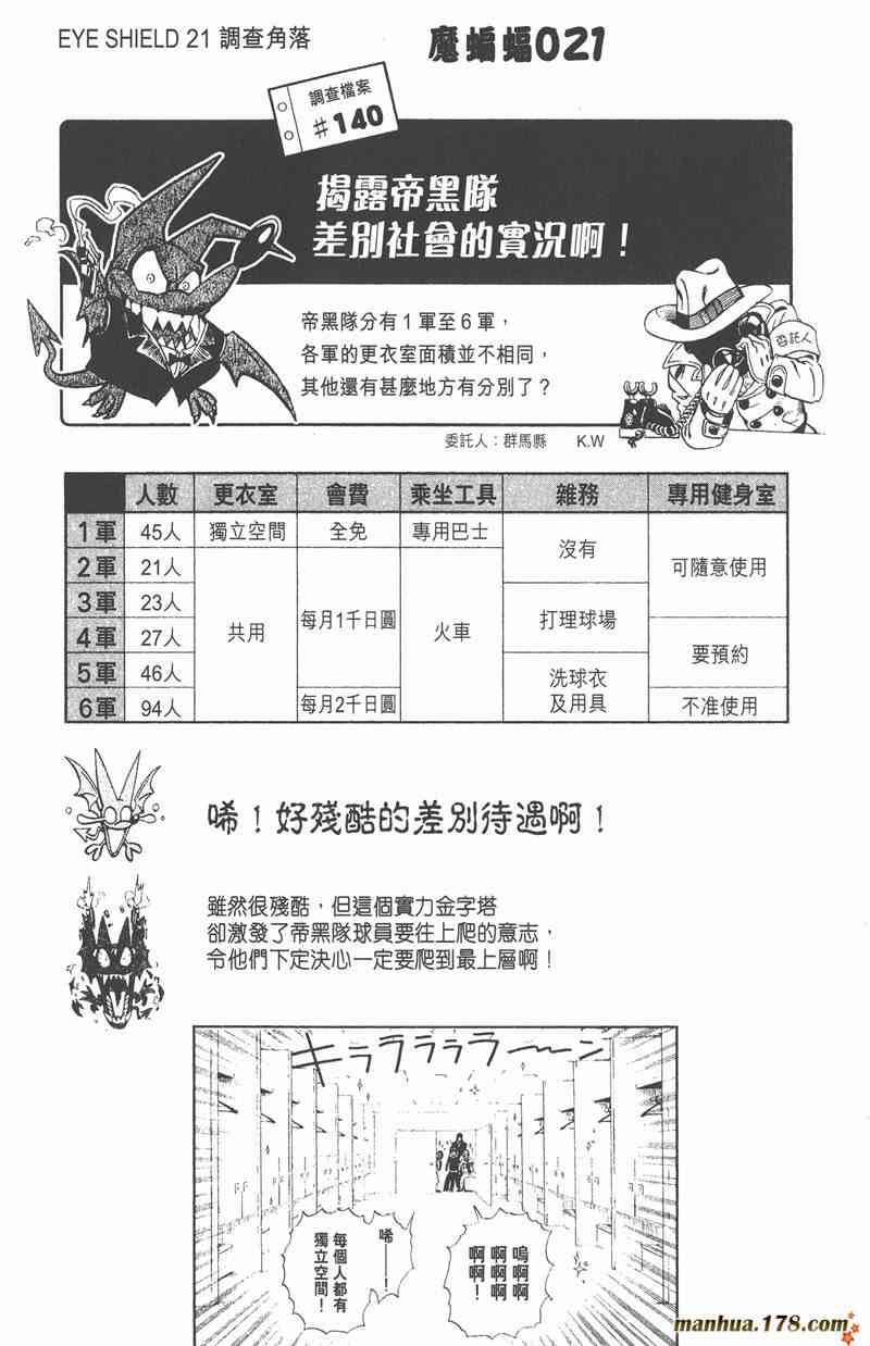 光速蒙面侠21 33卷 第129页