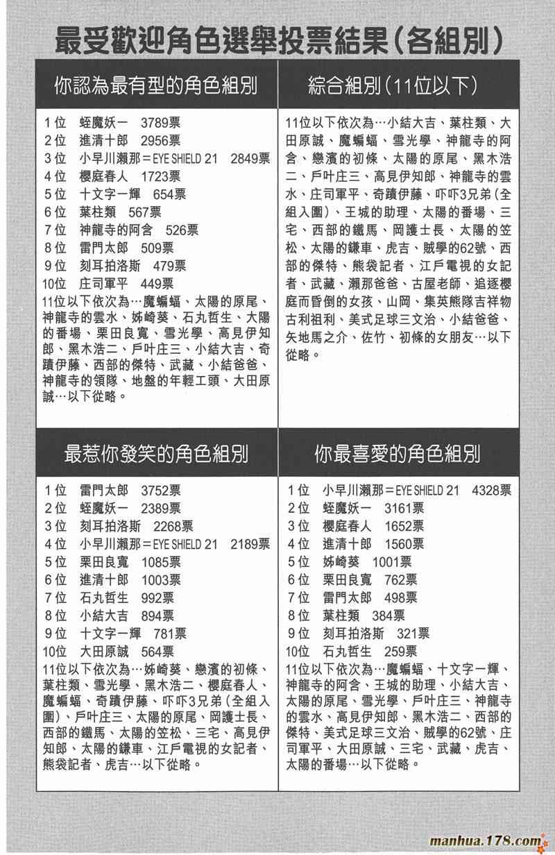 光速蒙面侠21 7卷 第133页