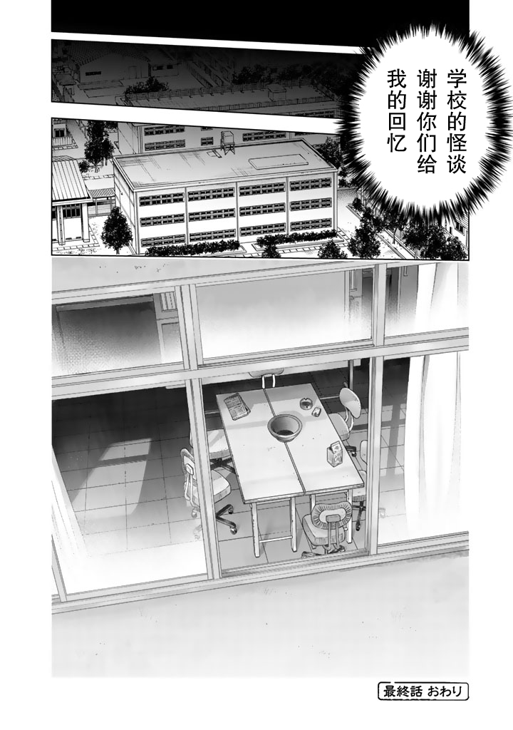 怪谈 is dead57话图