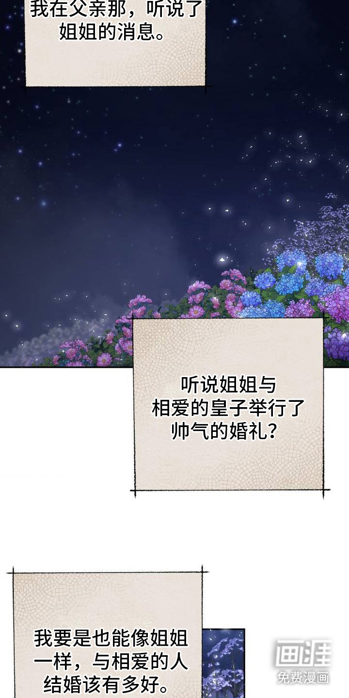 高塔的公主 第1话 第1页