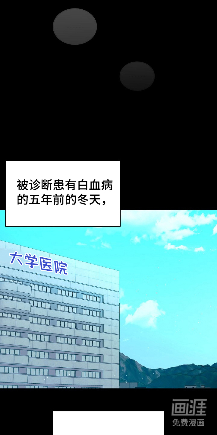 国民男友的秘密 第3话 第20页