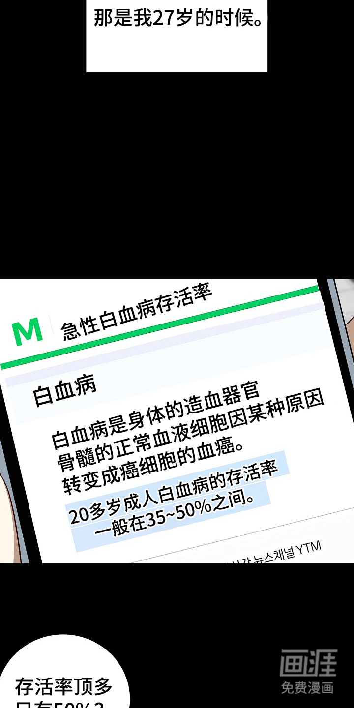 国民男友的秘密 第3话 第21页