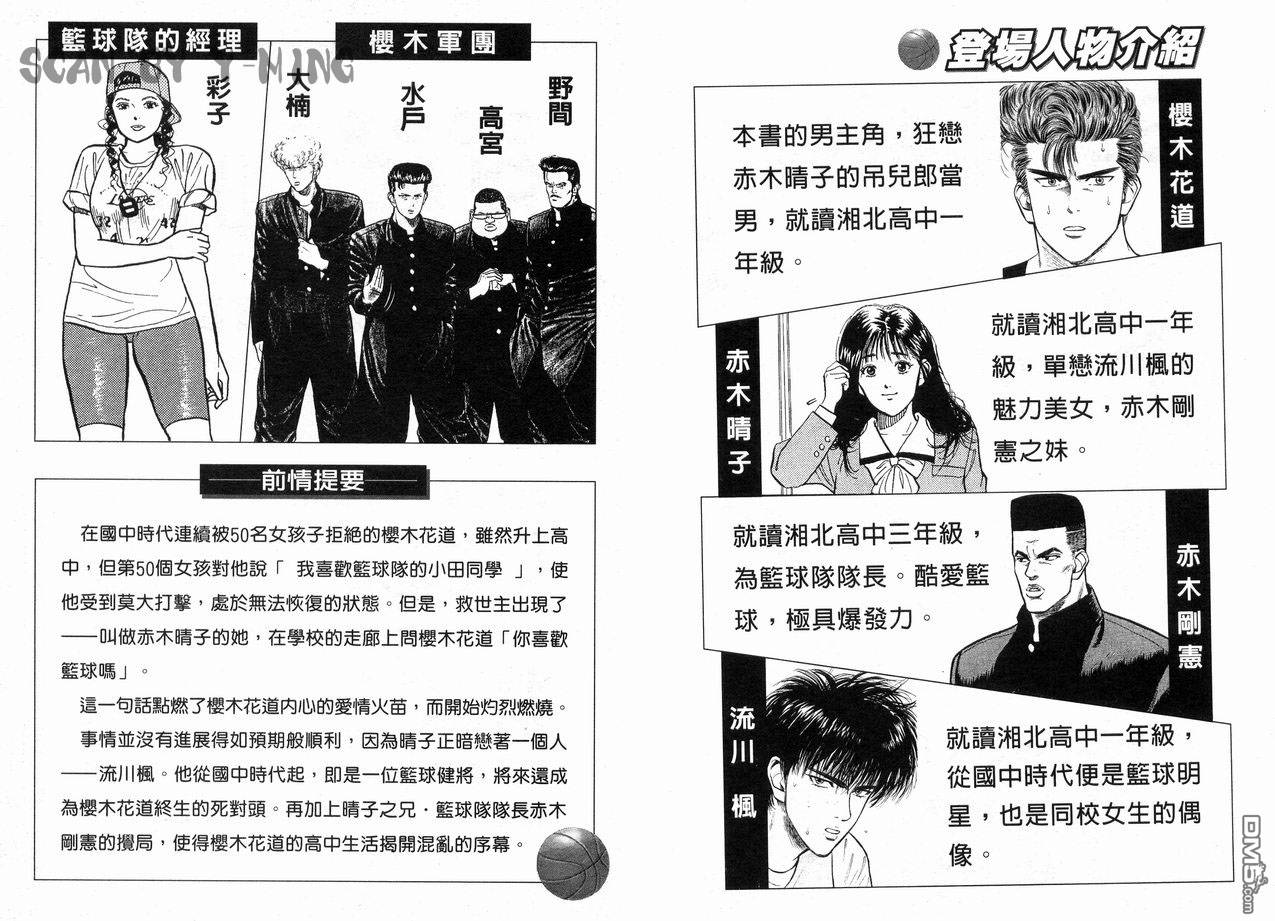 灌篮高手第2卷图