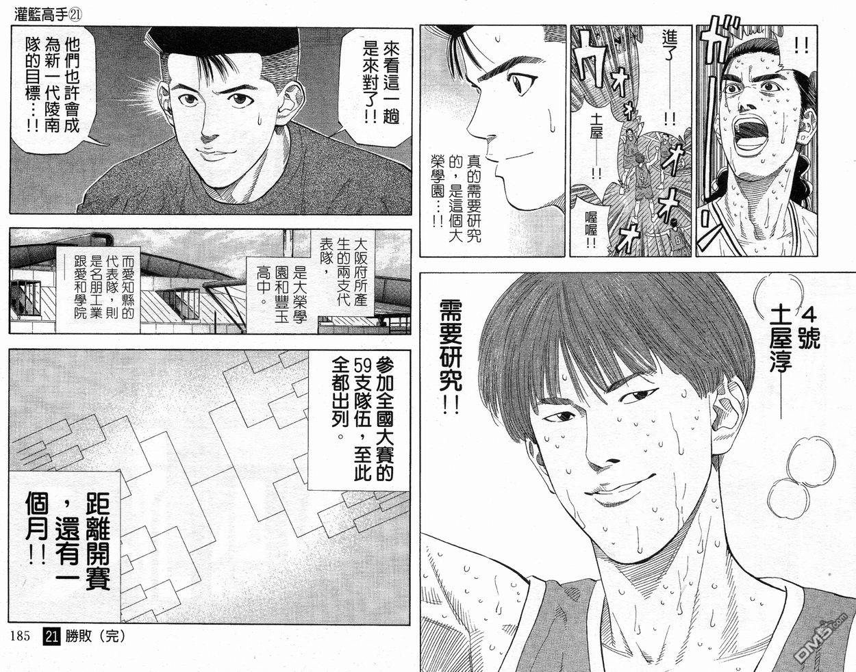 灌篮高手第21卷图