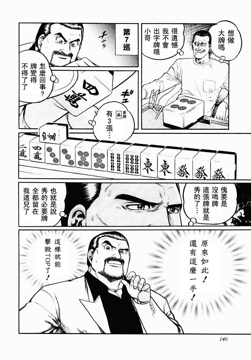 高倍率暗黑麻将列传 第38话 第15页