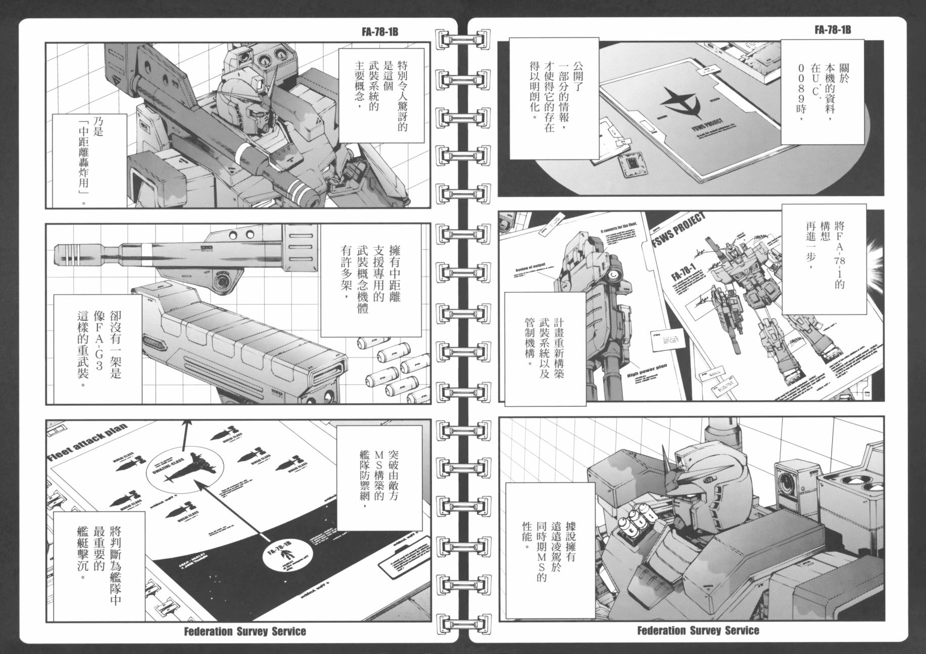 高达MSV-R 乔尼·莱登归来 第1卷 第16页