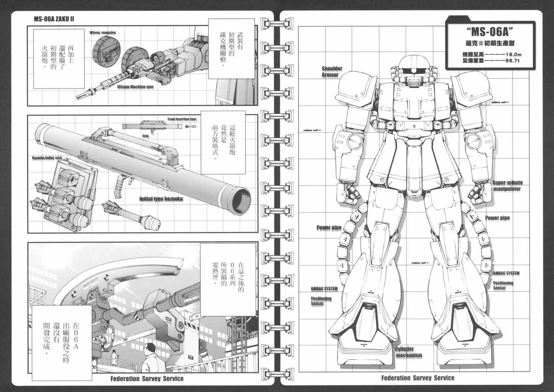 高达MSV-R 乔尼·莱登归来 第1卷 第33页