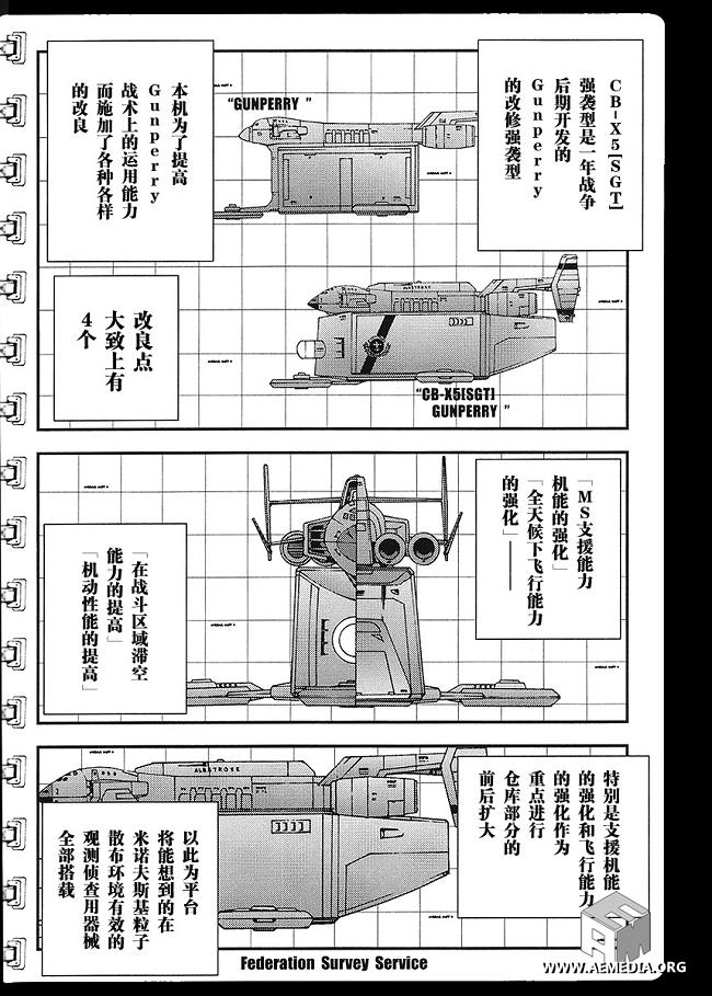 高达MSV-R 乔尼·莱登归来 第18话 第25页