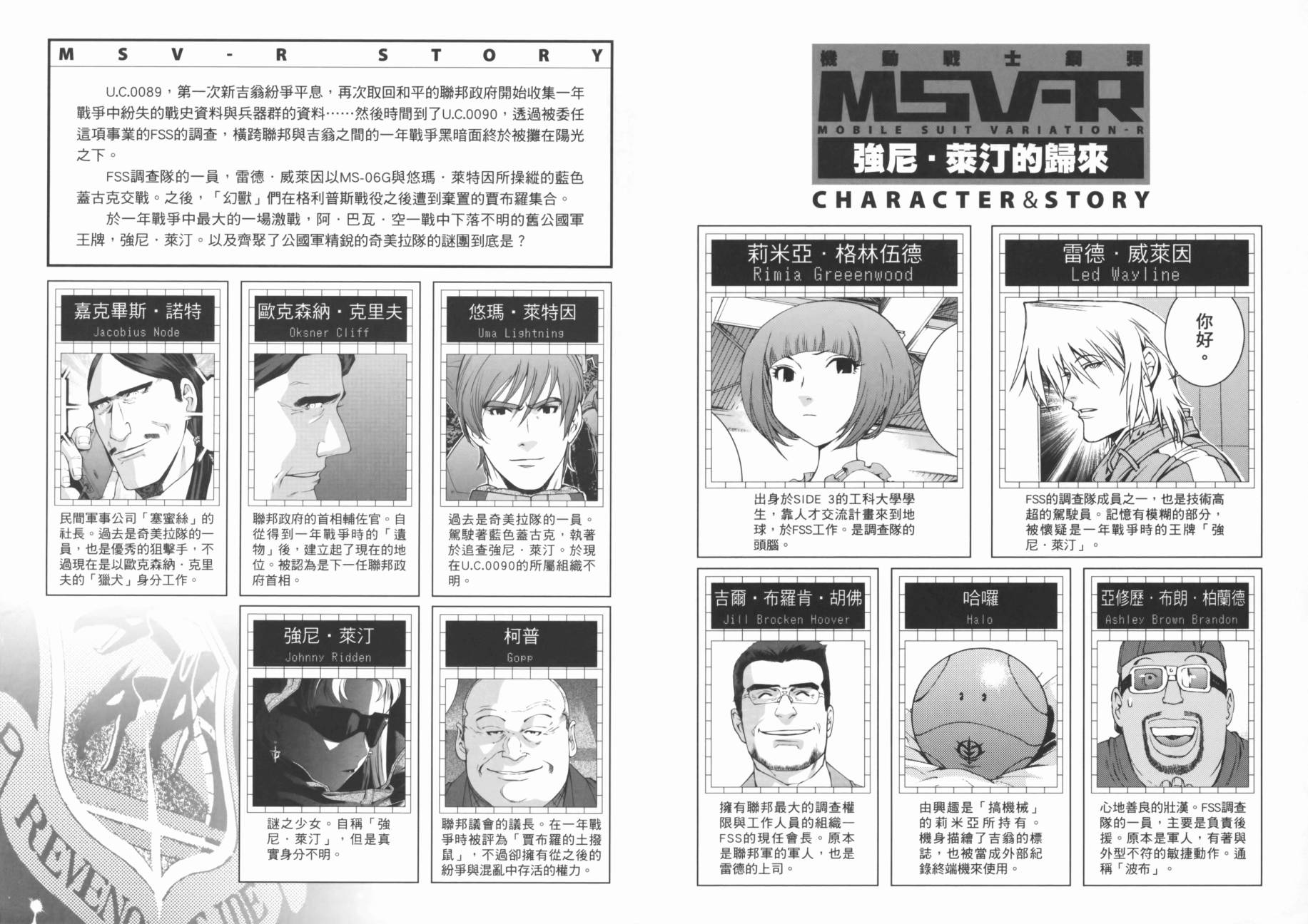 高达MSV-R 乔尼·莱登归来 第3卷 第6页