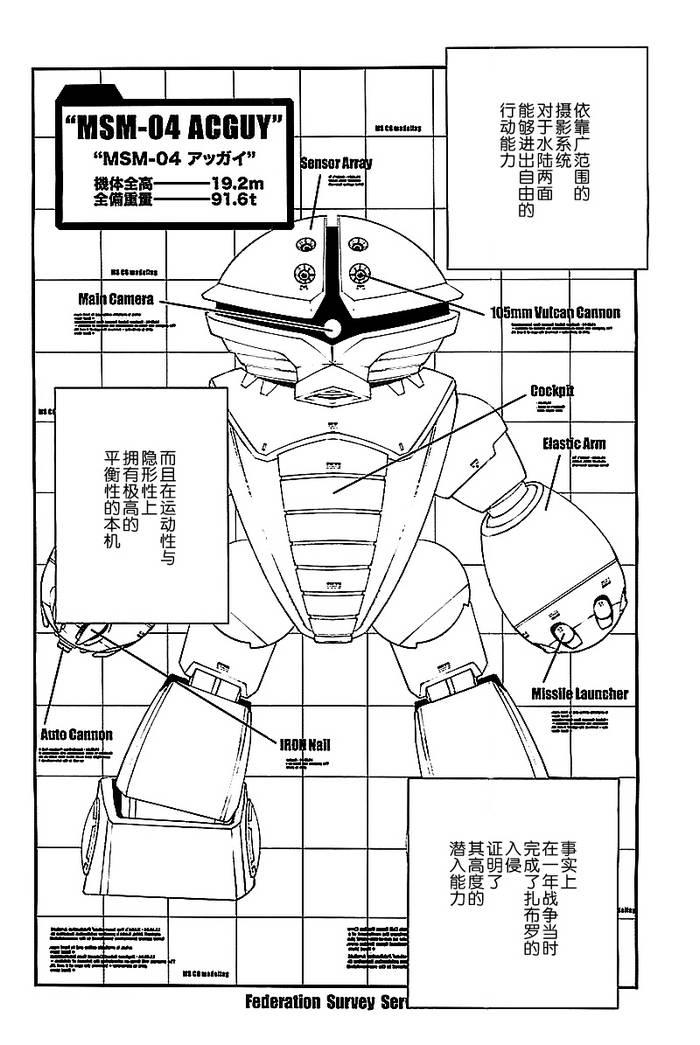 高达MSV-R 乔尼·莱登归来 第42话 第11页