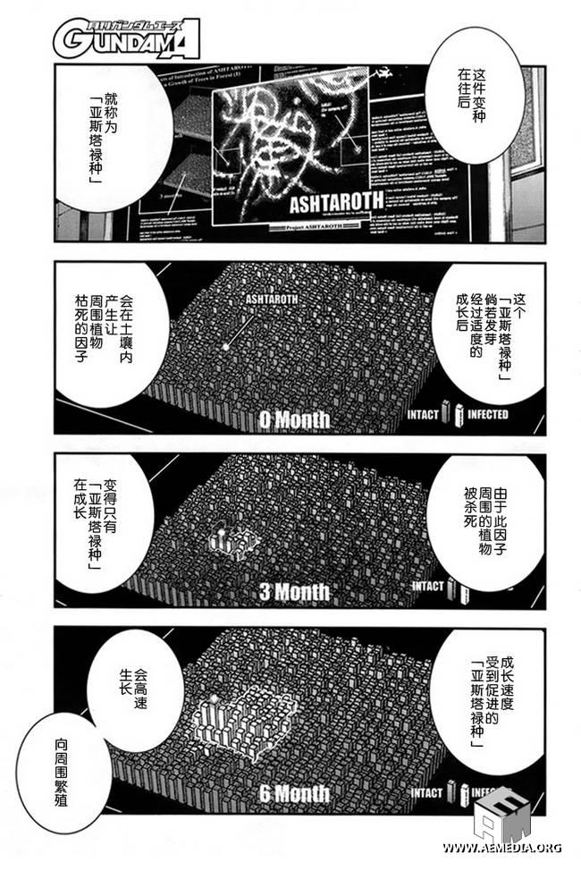 高达MSV-R 乔尼·莱登归来 第46话 第2页