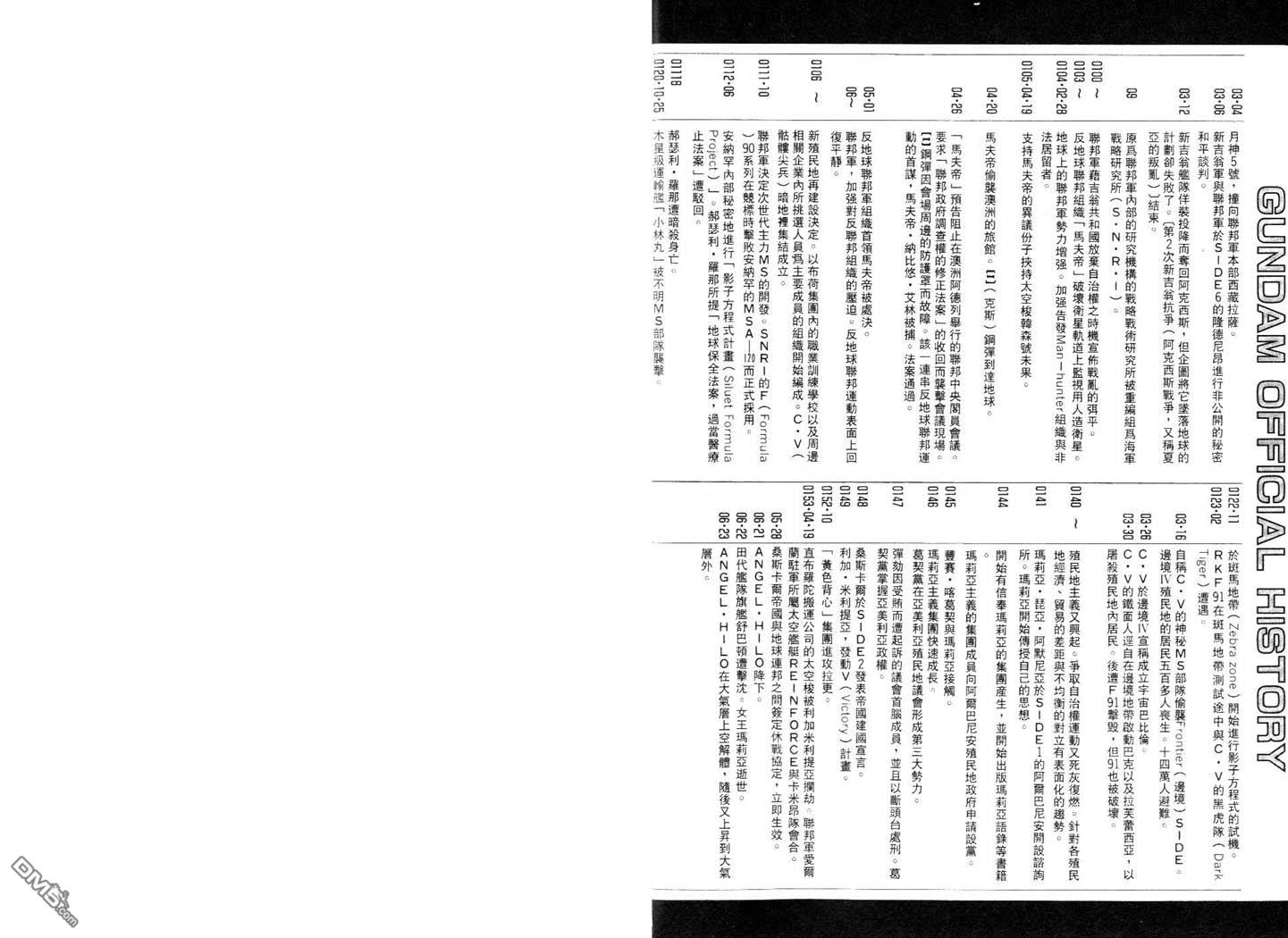 高达-月球危机全1卷图