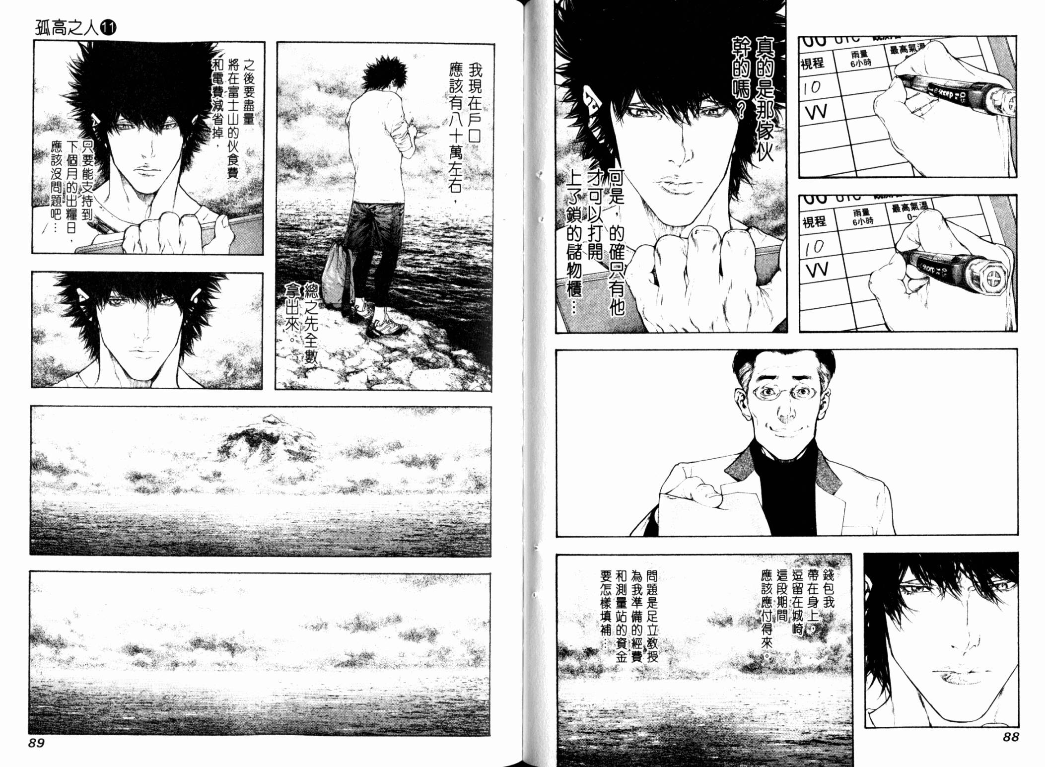 孤高之人 第11卷 第45页