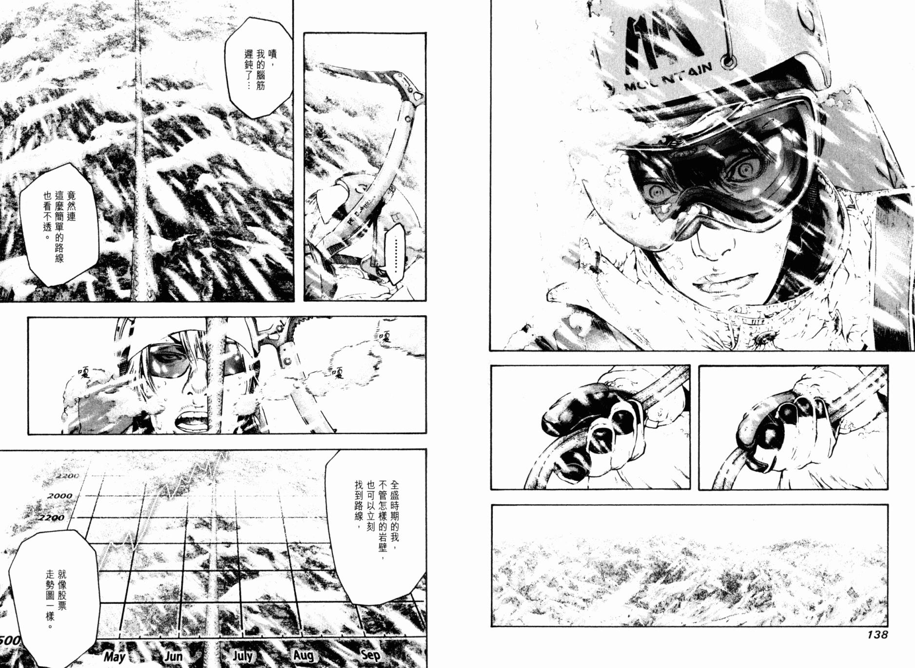 孤高之人 第7卷 第70页