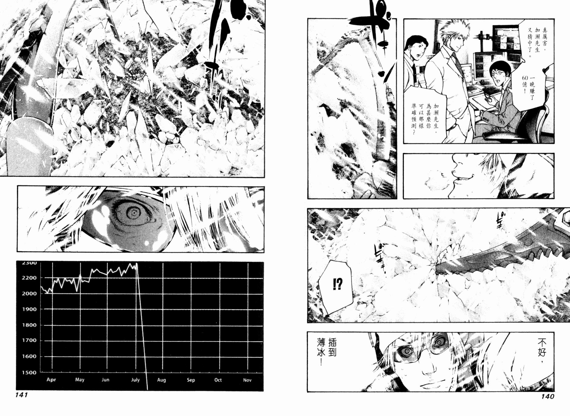 孤高之人 第7卷 第71页