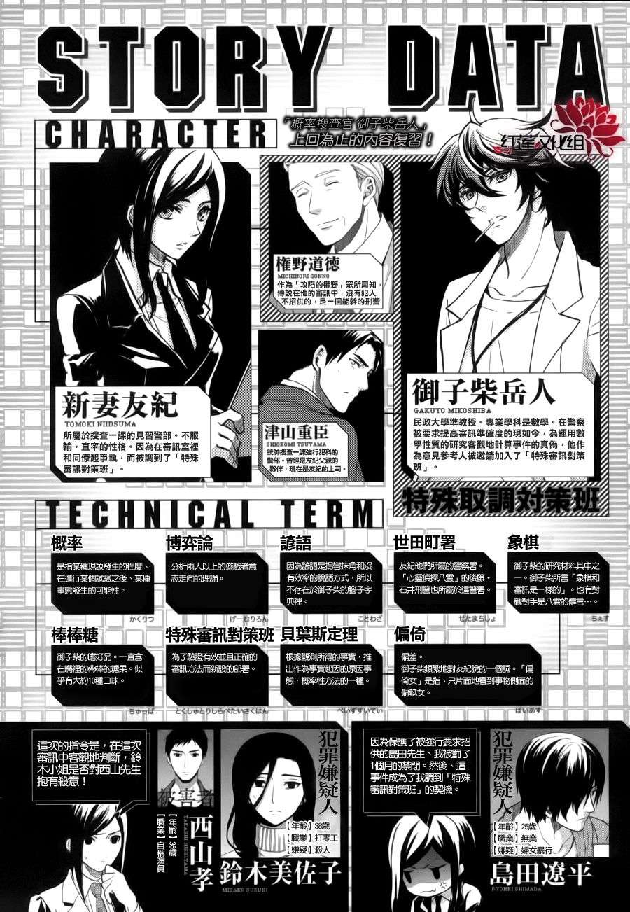 概率搜查官御子柴岳人第2话图