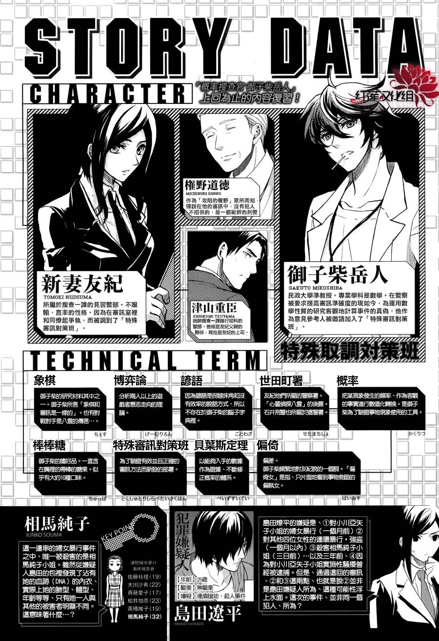 概率搜查官御子柴岳人第6话图