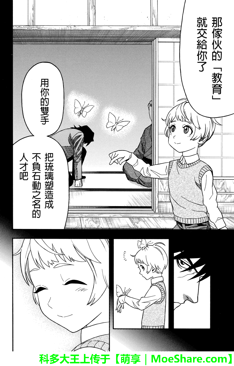 GREEN WORLDZ第66话图