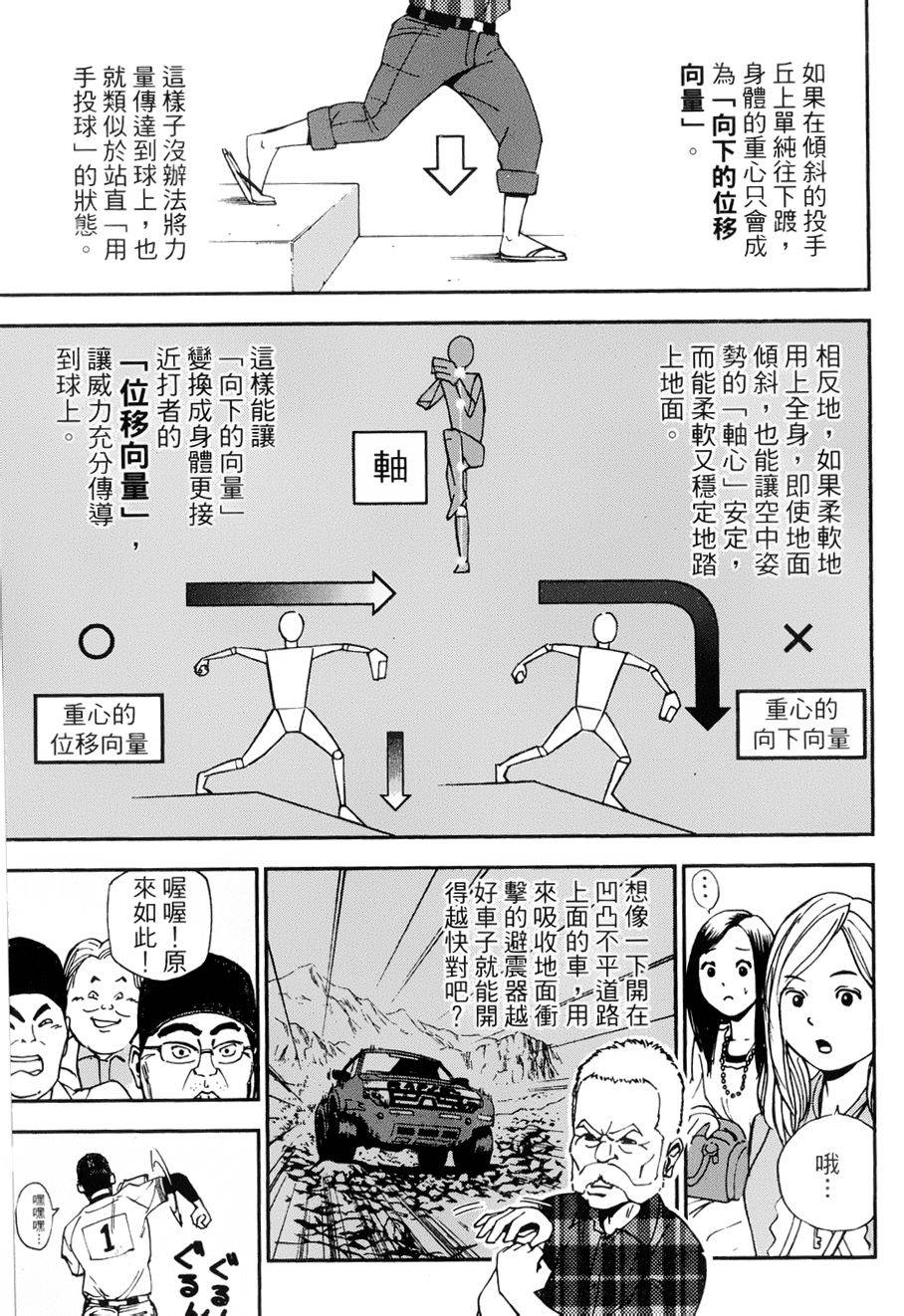 GRAND SLAM满贯全垒打 第13话 第10页