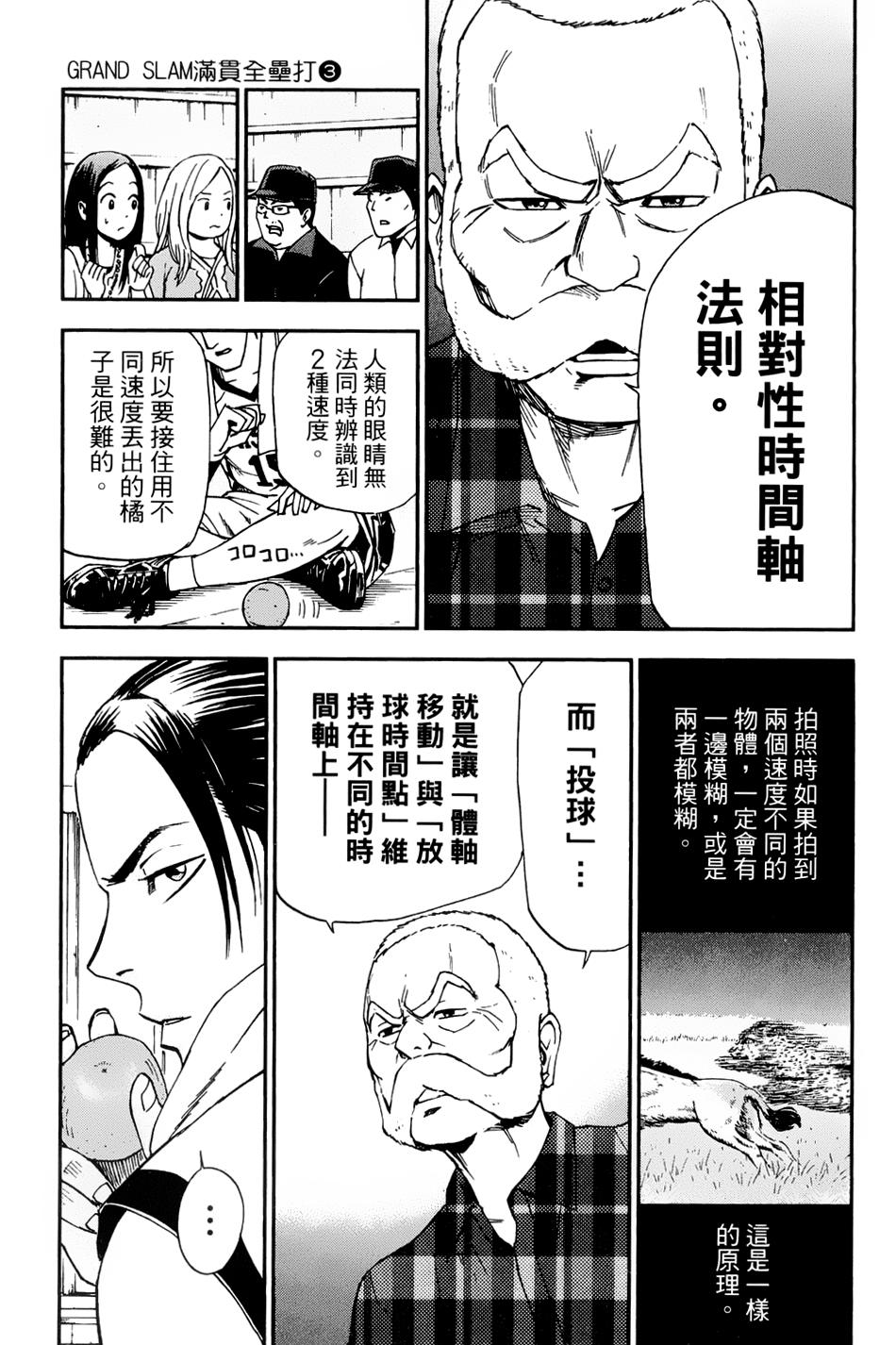 GRAND SLAM满贯全垒打 第21话 第8页