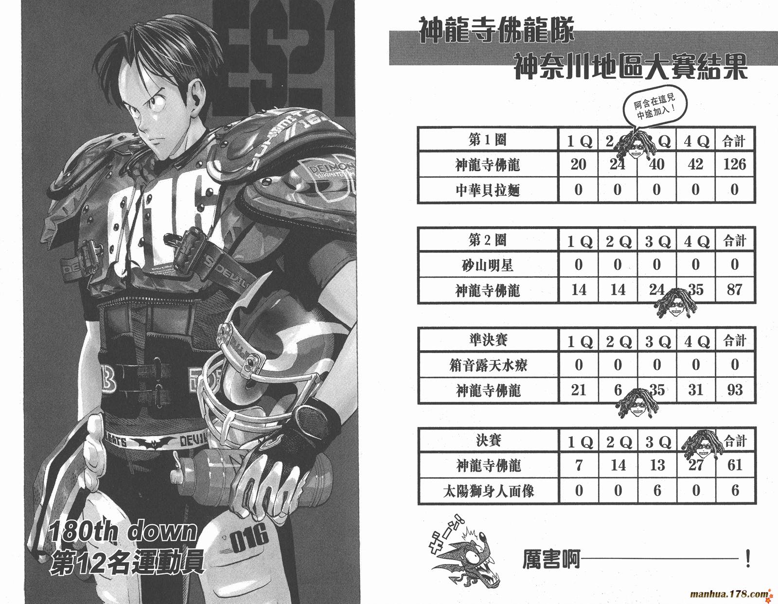 光速蒙面侠21 第21卷 第15页