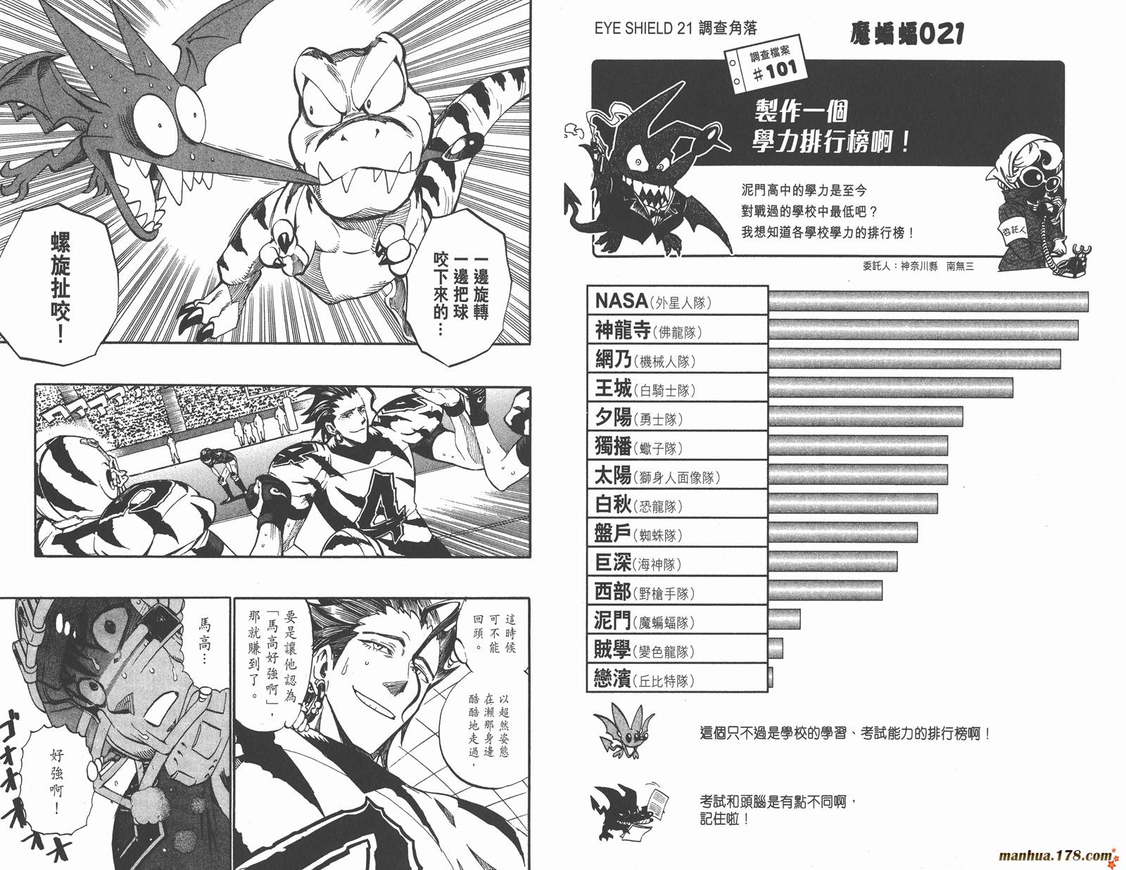 光速蒙面侠21 第29卷 第65页