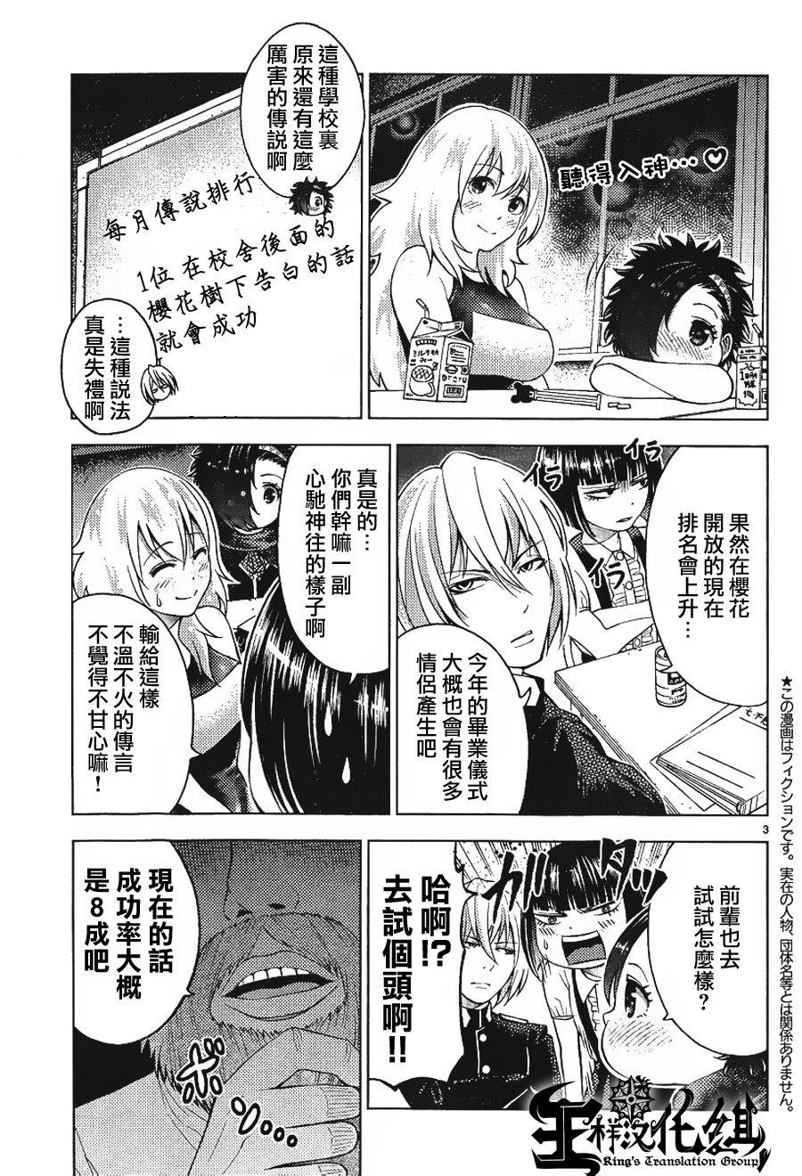 怪谈 is dead第20话图