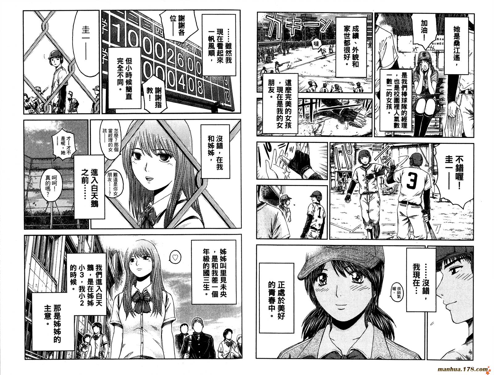 GTO湘南14日第6卷图