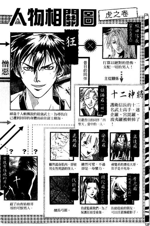 鬼眼狂刀第10卷图