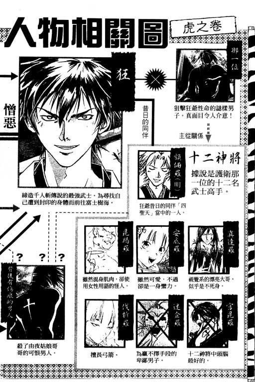 鬼眼狂刀第7卷图