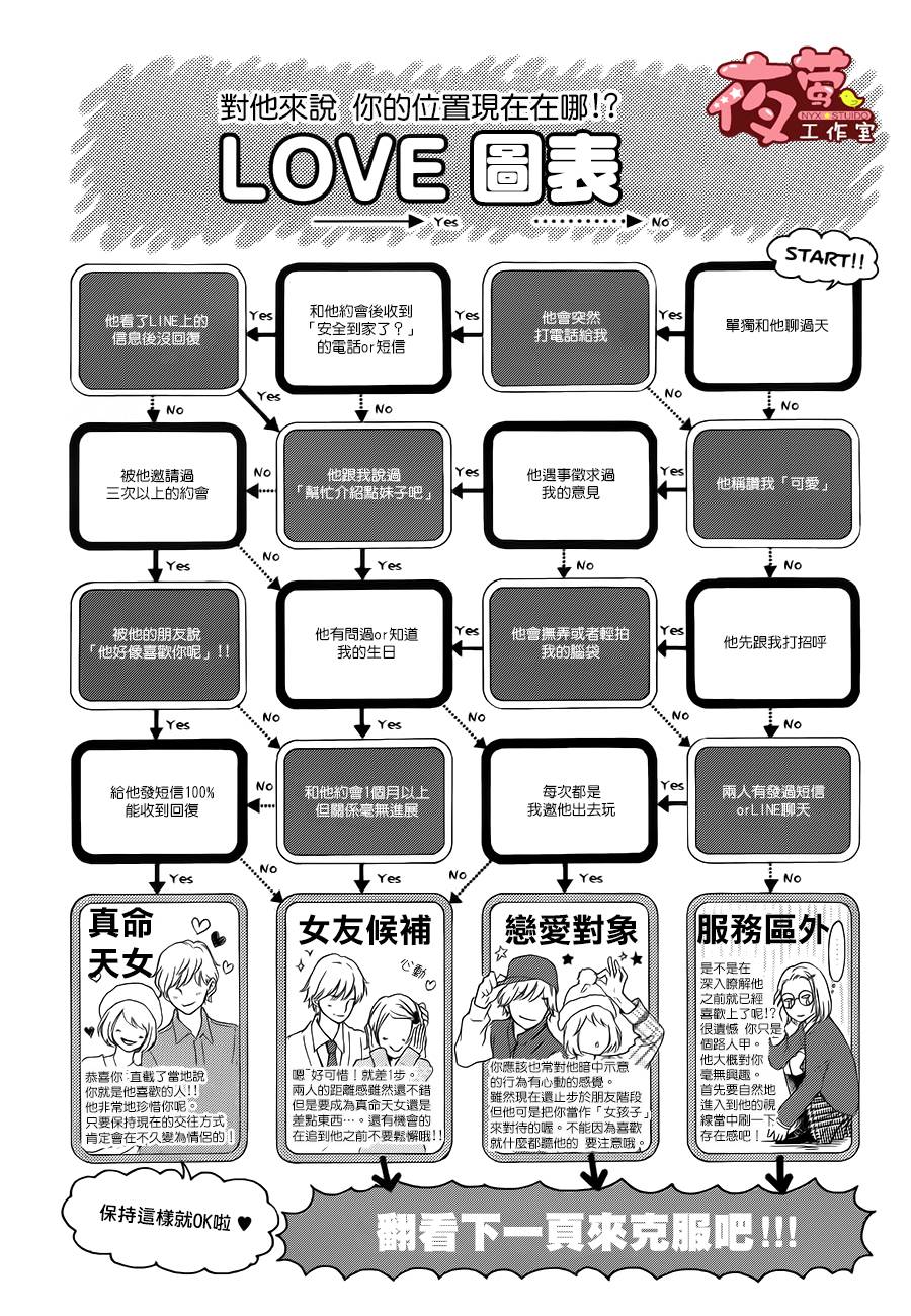 公主不在服务区第11话图