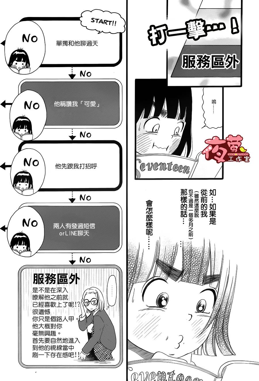 公主不在服务区第11话图