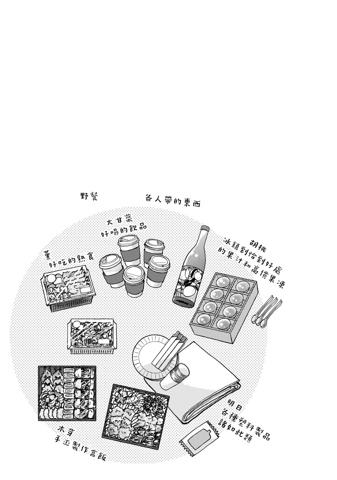 和喜欢姐姐的大姐姐一起第2卷附录图