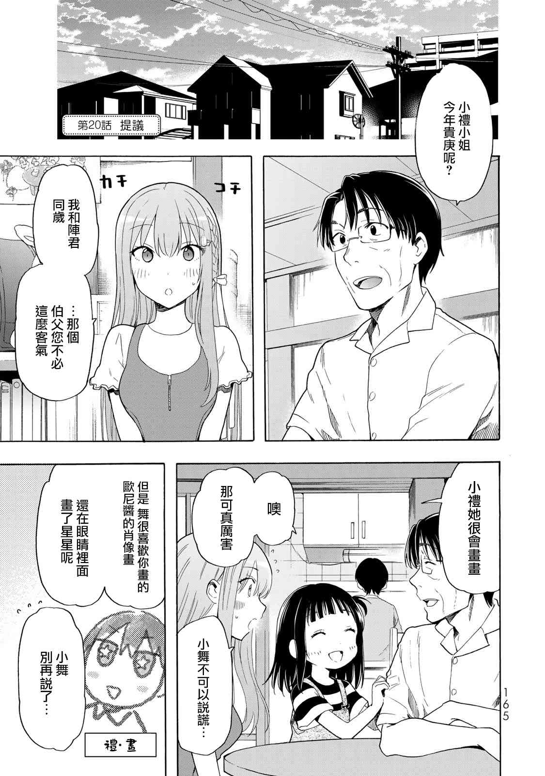 灰姑娘不会去找王子 20话 第0页