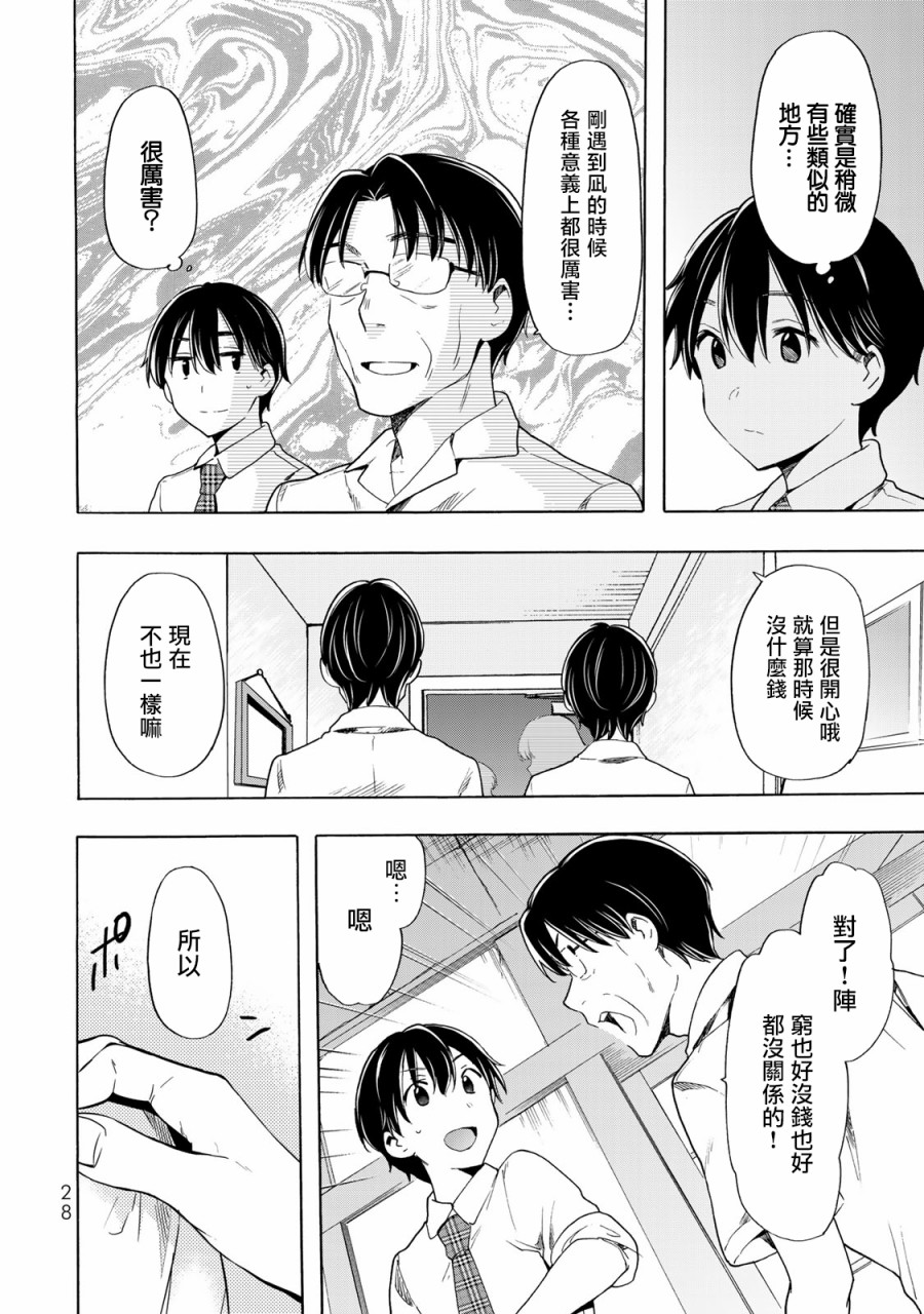 灰姑娘不会去找王子 23话 第13页