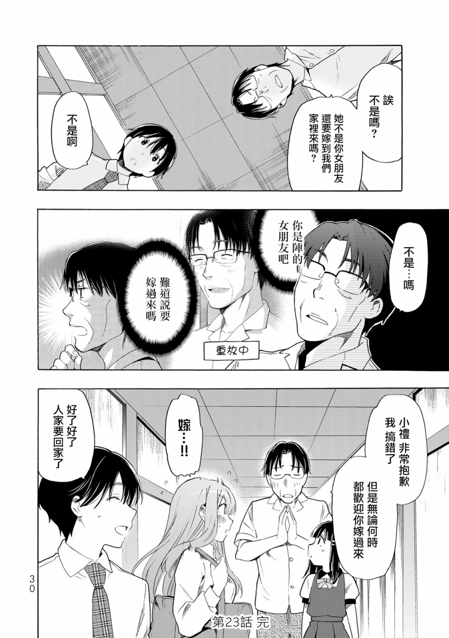 灰姑娘不会去找王子 23话 第15页