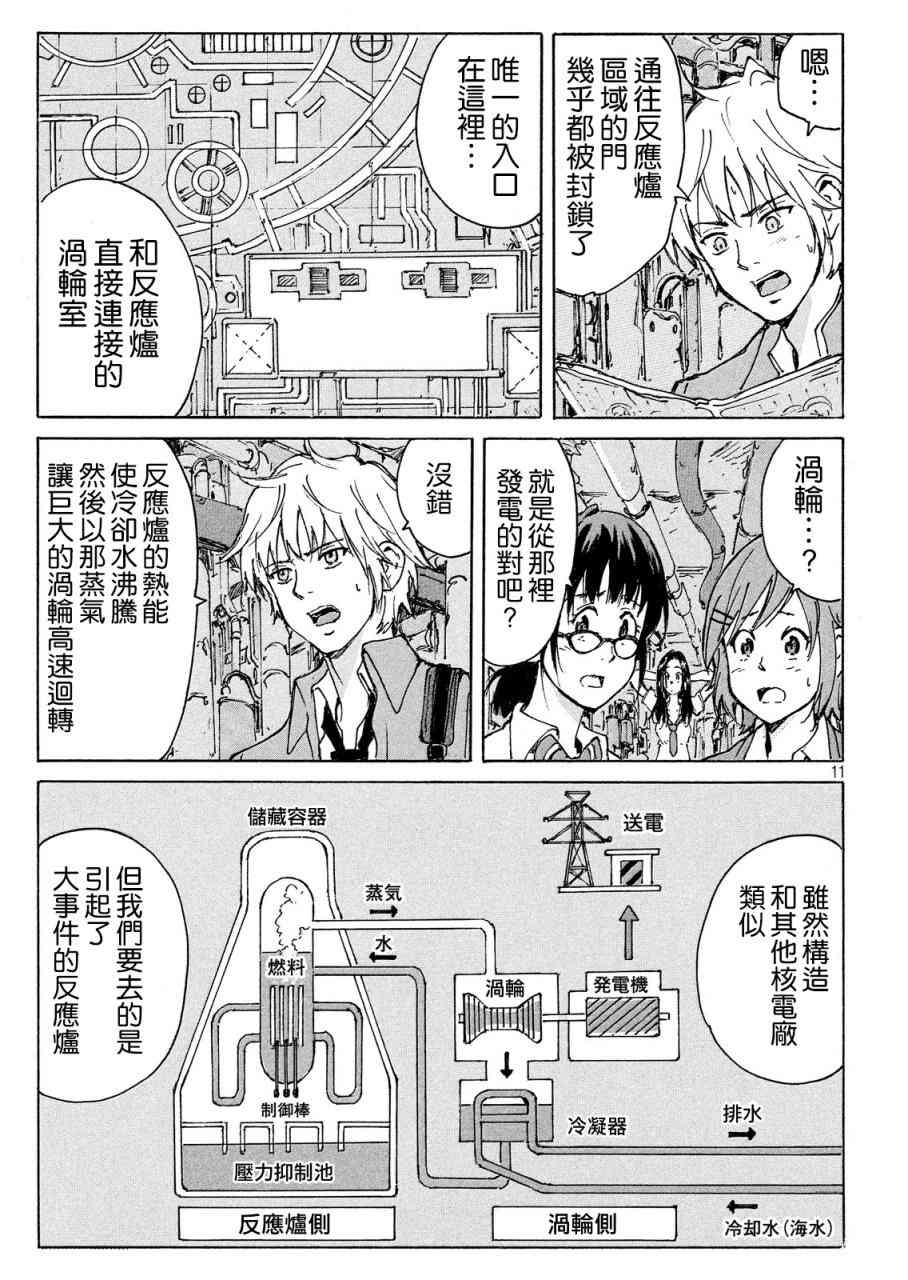 核爆默示录 188话 第10页