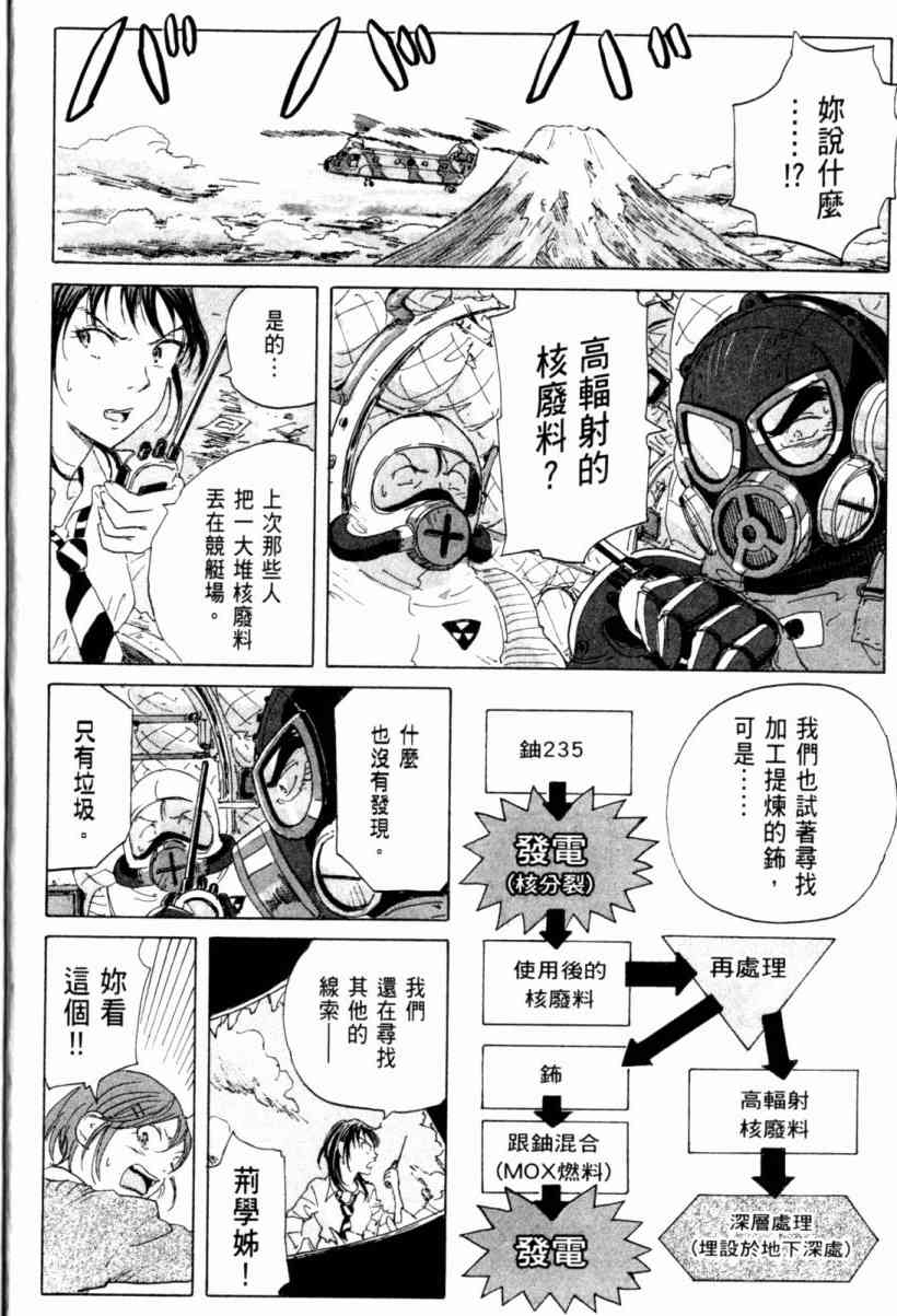 核爆默示录 3卷 第20页