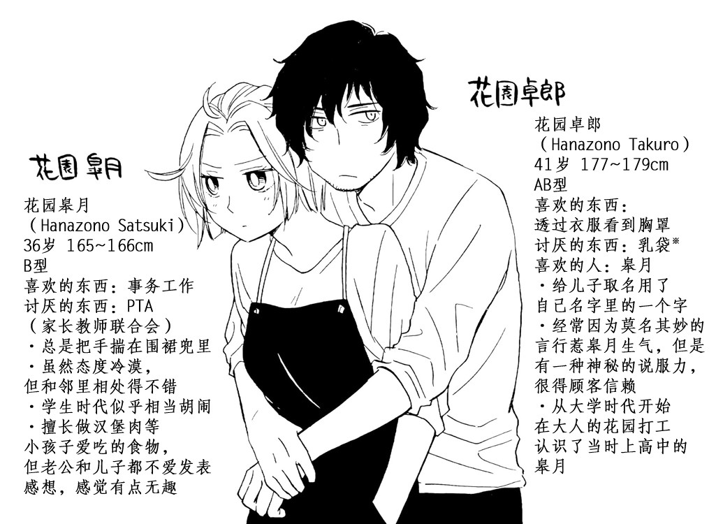 花园与数的课外补习 推特图集5 第24页