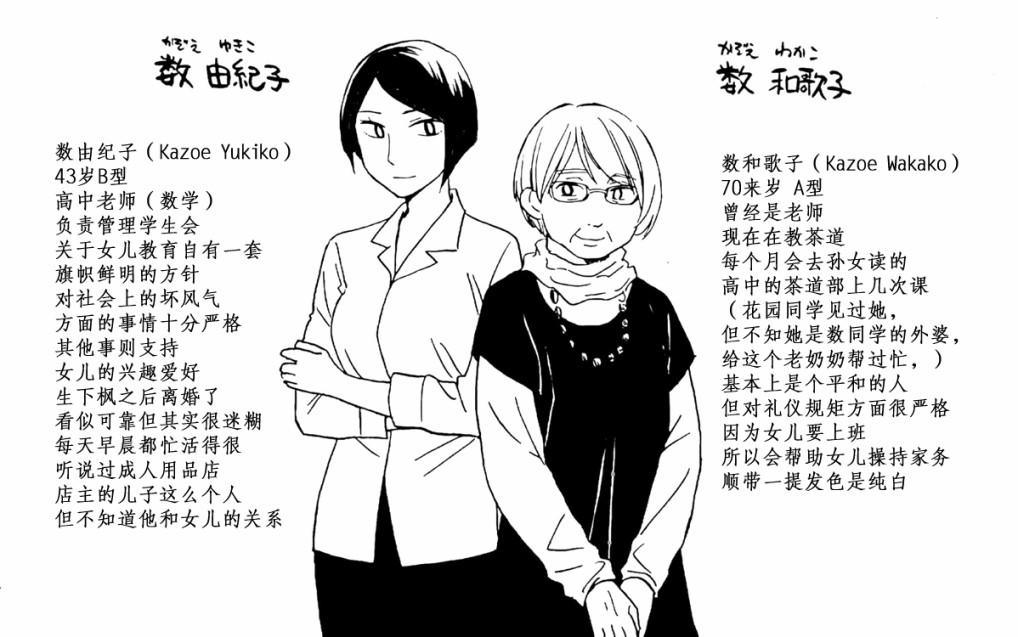 花园与数的课外补习 推特图集5 第31页