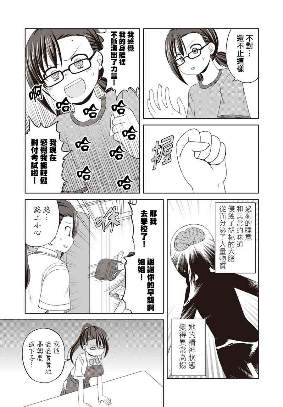 欢迎来到魔法少女部 45话 第10页