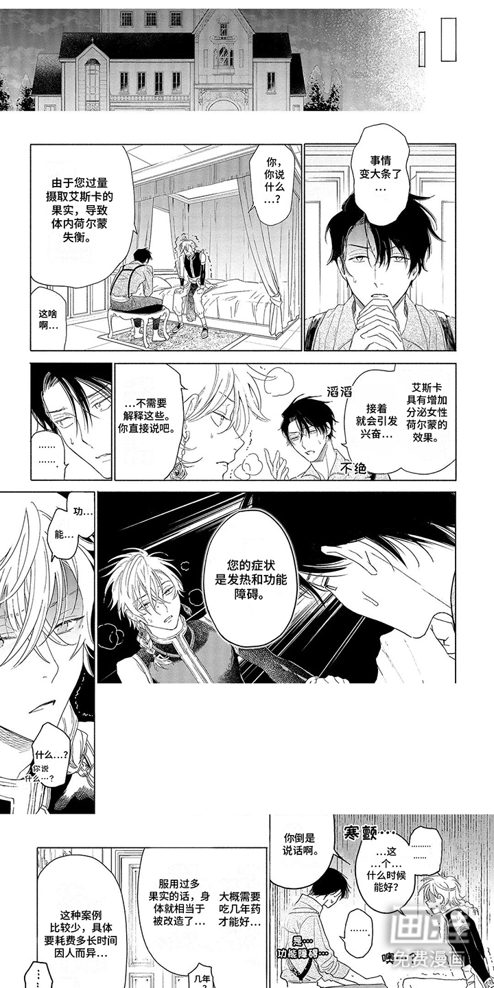 荷尔蒙果实第3话图