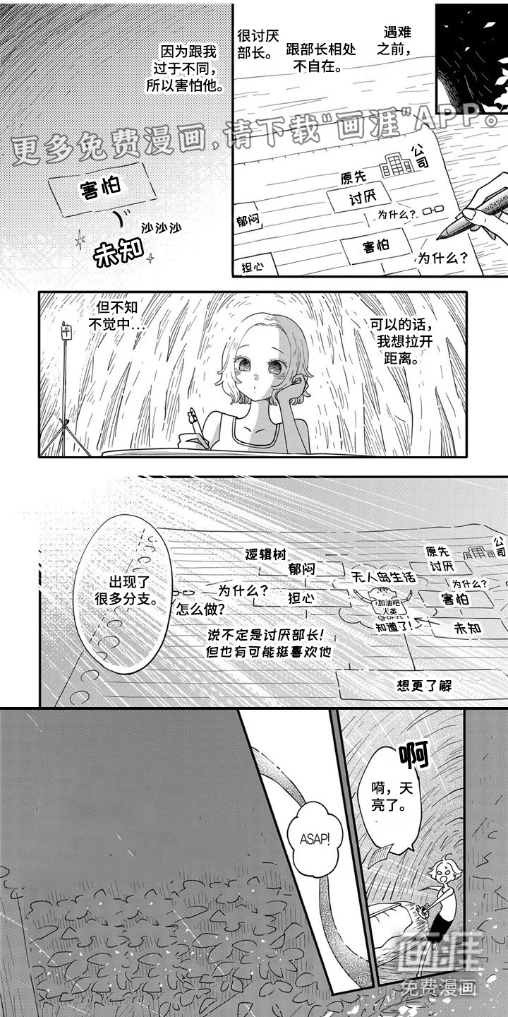 荒岛事务所第27话图