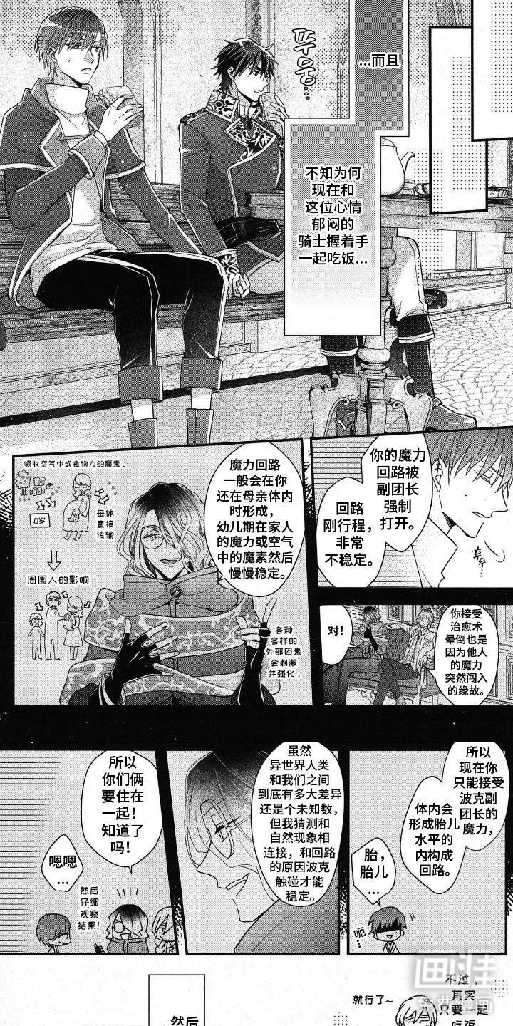 琥珀骑士第7话图